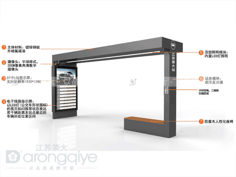 公交候车亭厂家